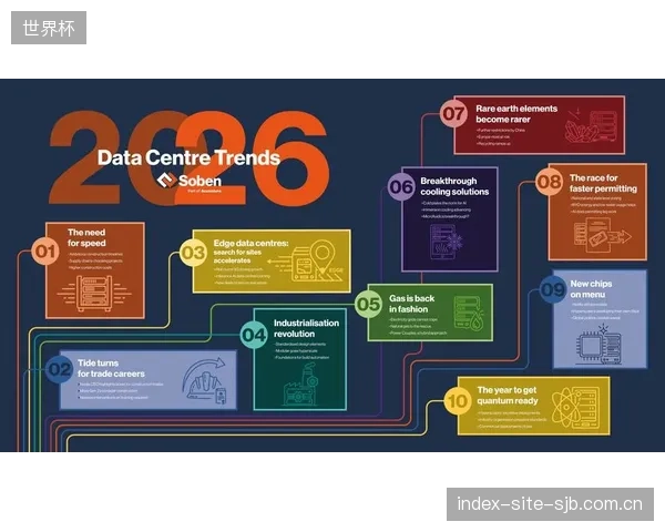 市场数据显示，2026年全球超过60%的新建专业体育场馆已将低PIM物理层作为硬性交付指标